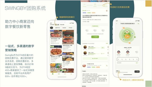 SwingBy 獲數(shù)百萬美元天使輪融資，北美本地生活服務(wù)新勢力崛起