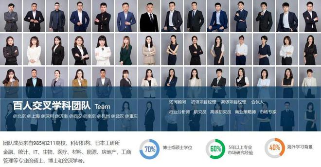 尚普咨詢集團(tuán)加入中國(guó)廣告協(xié)會(huì)，以科技賦能企業(yè)品牌新發(fā)展