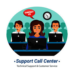 客戶支持服務(wù)圖標(biāo)收集與呼叫中心操作員咨詢期間的矢量插圖